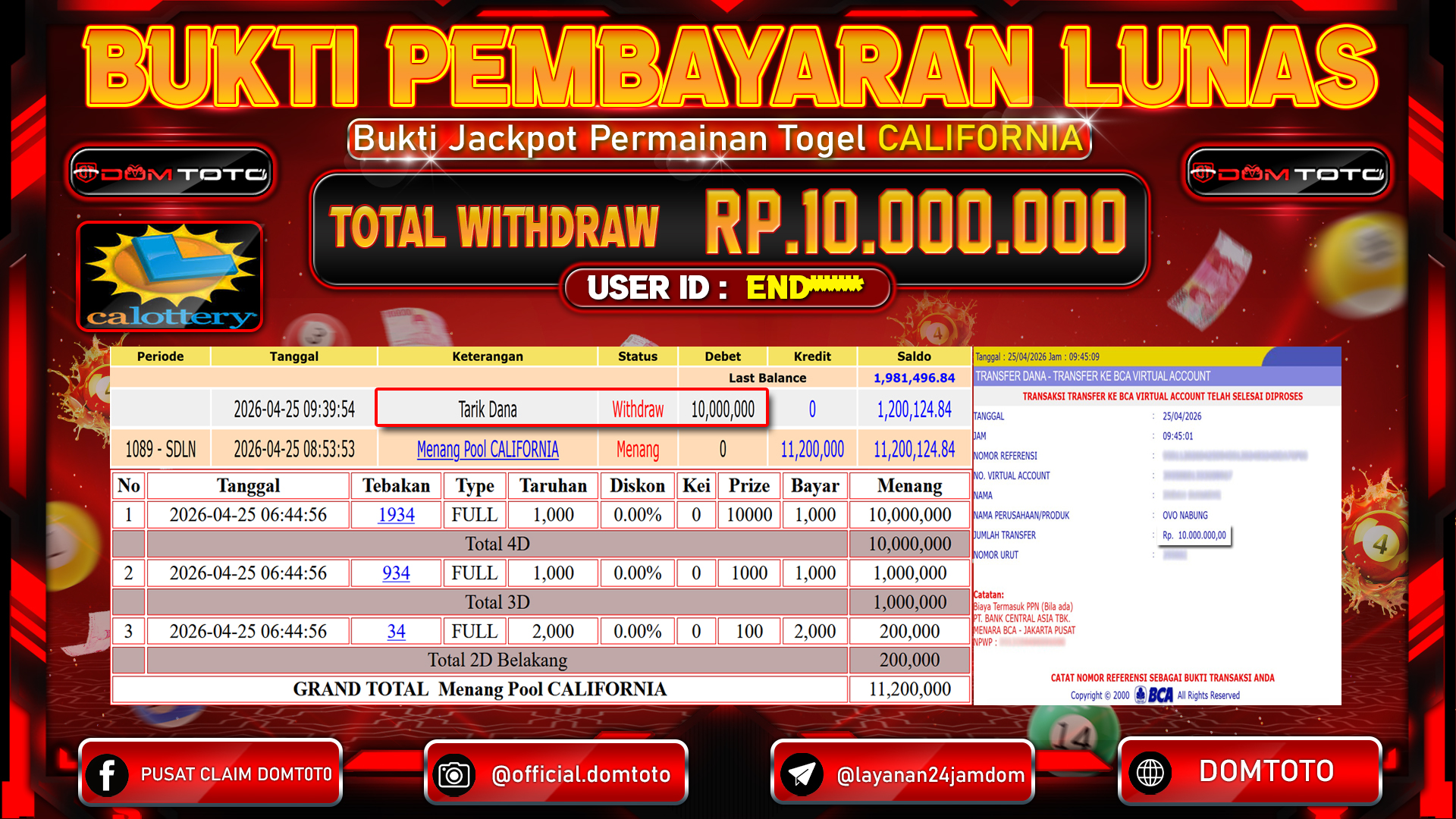 JACKPOT TOGEL Menang CALIFORNIA 24 APRIL 2026